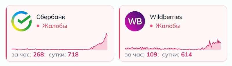 Сбой у Сбербанка и Wildberries: проблемы с доступом в ряде регионов