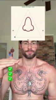 Схема дыхания «4-7-8» для снятия тревоги за 2 минуты