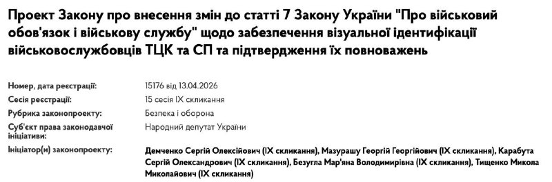 Призыв к сбору данных сотрудников ТЦК и поддержка радикальной группы