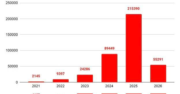 Иллюстрация 1
