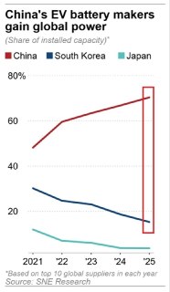 Иллюстрация 2