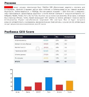 Появился мощный ИИ-инструмент для SEO-оптимизации и аудита сайтов