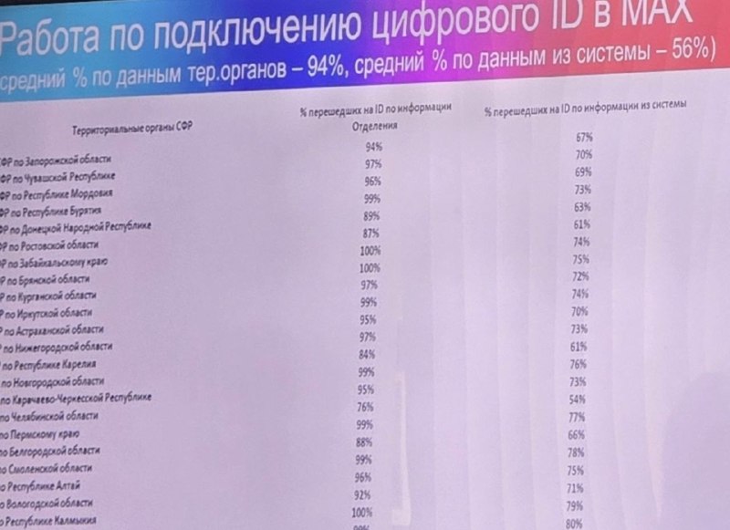 Иллюстрация 1