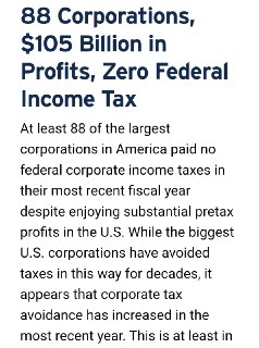 88 мировых корпораций заработали 105 млрд долларов, не заплатив налогов