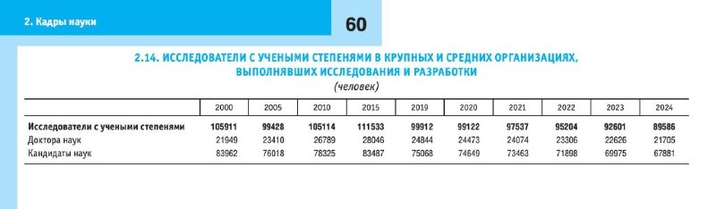 Иллюстрация 1