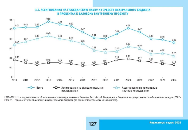 Иллюстрация 3