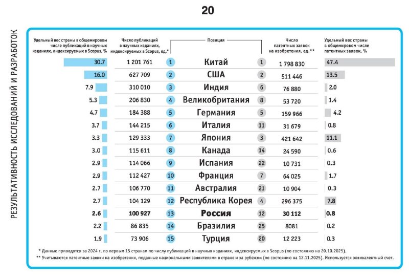 Иллюстрация 4
