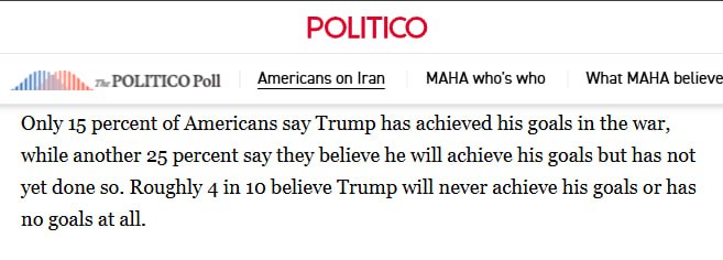 Лишь 15% американцев считают, что Трамп достиг целей в войне с Ираном