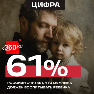 Больше половины россиян считают, что отец должен воспитывать ребенка, даже если он не является биологическим родителем