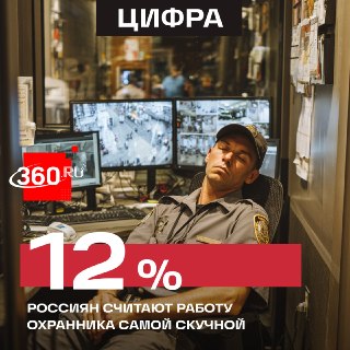 Опубликован рейтинг самых скучных профессий: лидируют охранники, бухгалтеры и продавцы