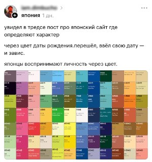 Японский сервис определяет характер по цвету даты рождения