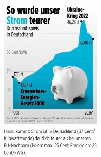 Иллюстрация 3
