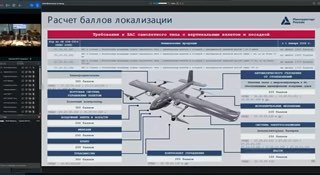 Пранкер узнал на совещании в Минпромторге о зависимости российских дронов от иностранной электроники