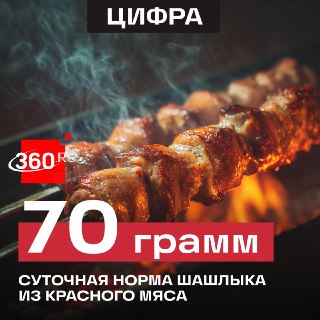 Эксперт назвала безопасную норму употребления красного мяса
