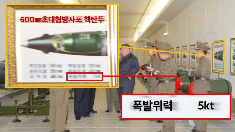 Анализ возможностей северокорейской РСЗО KN-25 с ядерными боеголовками