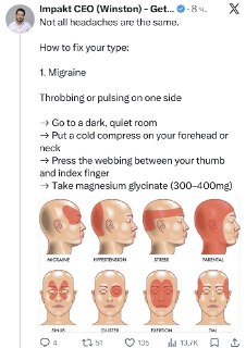 В X опубликовали подробный гайд по распознаванию и устранению различных видов головной боли