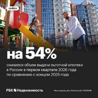 Выдача льготной ипотеки в России упала в два раза за квартал