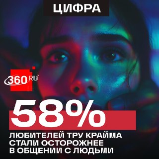 Исследование ВЦИОМ: жанр тру-крайм повышает тревожность, но делает людей осторожнее