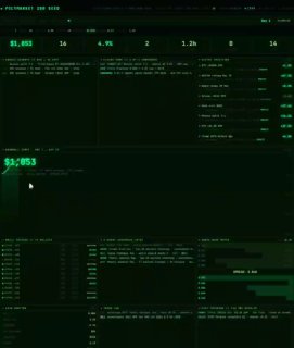 Инженер Anthropic увеличил капитал в 70 раз с помощью ИИ-бота на Polymarket