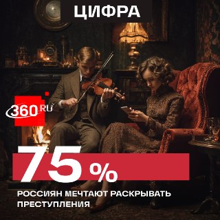 Читатели признались в любви к детективному жанру и любимым сыщикам