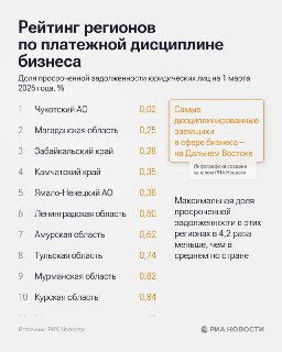 Иллюстрация 2