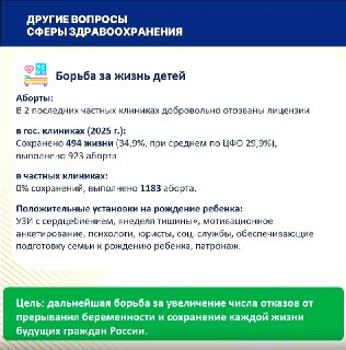 Частные клиники Курской области не отговаривают женщин от абортов