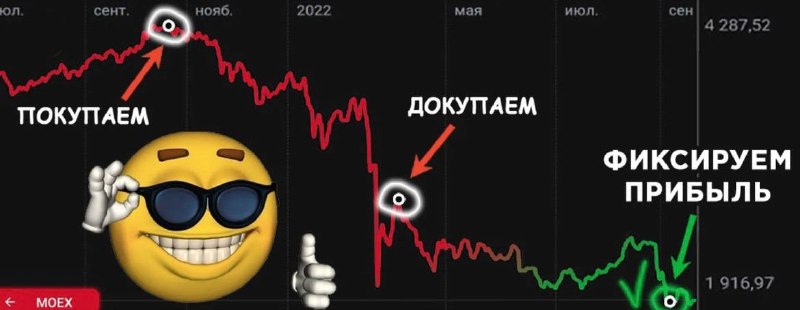 Трейдеры отмечают «День 50% вероятности встречи с динозавром»