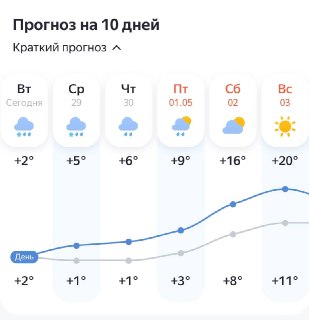 «Снежный апокалипсис» в Москве закончится к четвергу