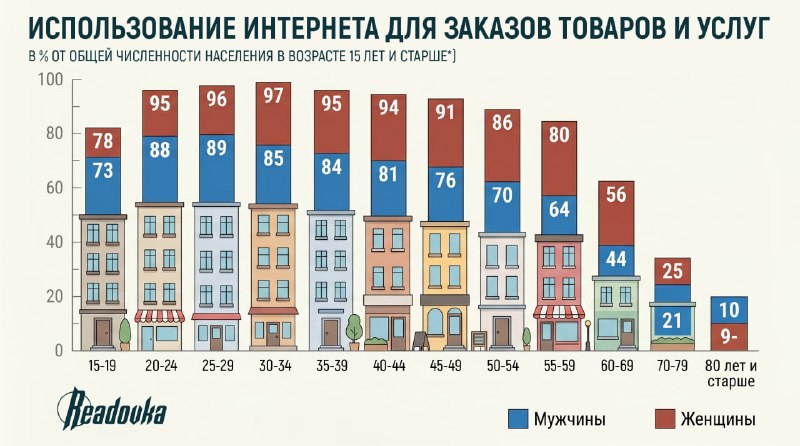 Иллюстрация 2