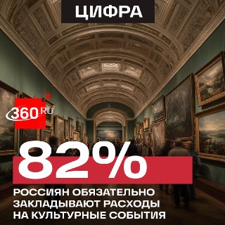 80% россиян закладывают до 10 тысяч рублей на культурные мероприятия