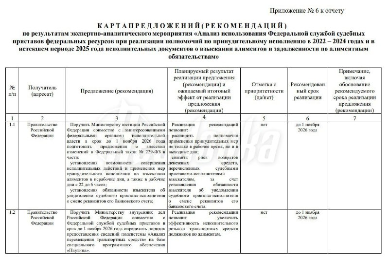 Алиментщиков хотят ловить ночью и по дорожным камерам