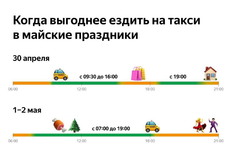 Яндекс Go прогнозирует рост спроса на такси в преддверии майских праздников