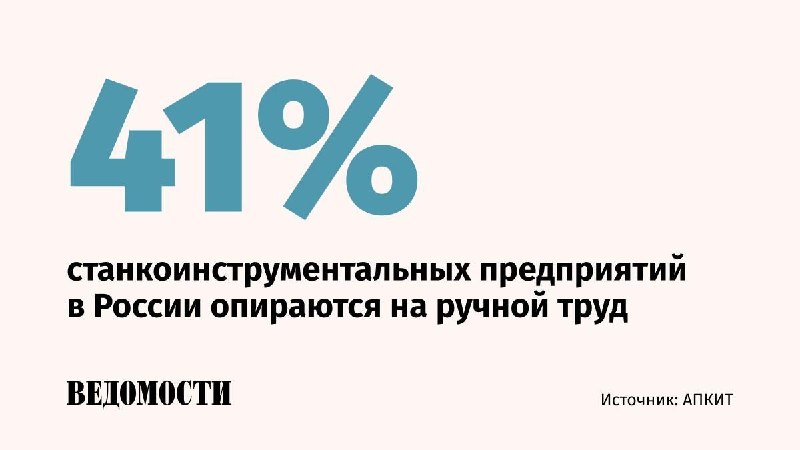 Исследование: уровень автоматизации станкоинструментальных предприятий России