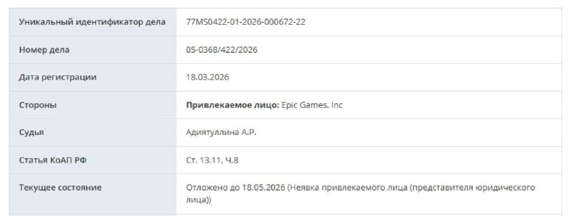 РКН начал борьбу против крупных издателей компьютерных игр из-за сбора данных