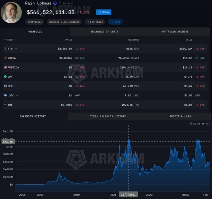 Банкир из Эстонии потерял доступ к кошельку с Ethereum на сумму $566 млн