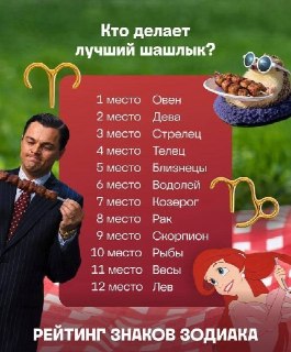 Астрологи составили актуальный гороскоп на май