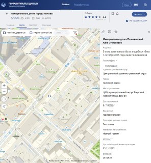 Борьба за табличку на доме Политковской перешла в бумажную работу