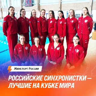 Российские синхронистки победили на этапе Кубка мира в Китае