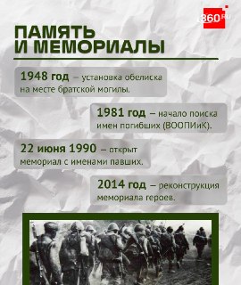 Иллюстрация 4