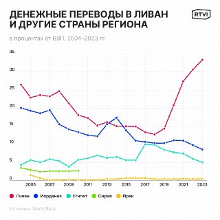 Иллюстрация 1