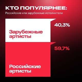 Иллюстрация 1