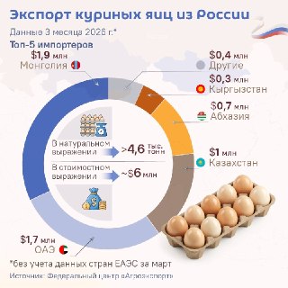 Иллюстрация 1