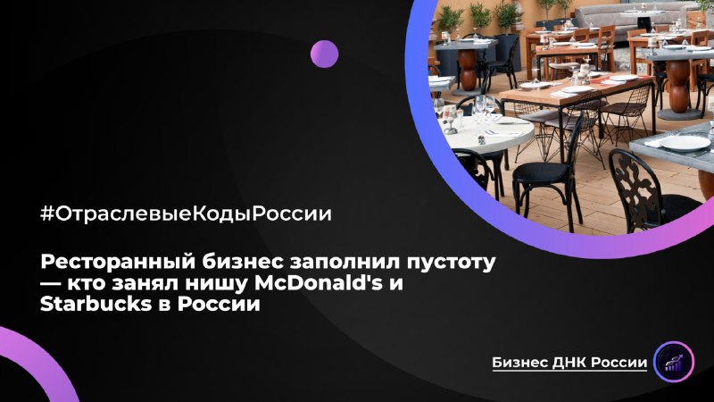 Ресторанный бизнес заполнил пустоту — кто занял нишу McDonald's и Starbucks в России