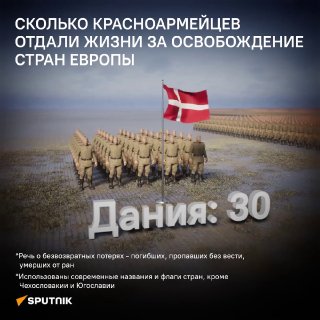 В Молдове и странах Прибалтики обвиняют в искажении истории и борьбе с памятью о подвиге Красной армии