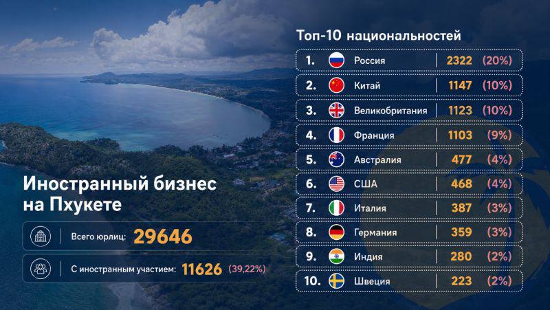 Иллюстрация 1