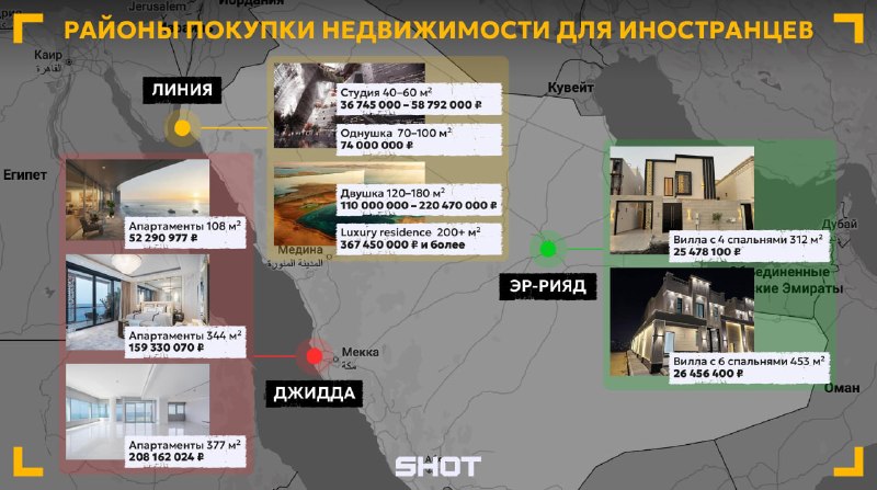 Россияне скупают недвижимость в Саудовской Аравии на фоне безвиза и открытия местного рынка для иностранцев