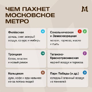 Иллюстрация 6