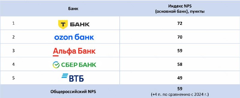 Иллюстрация 1