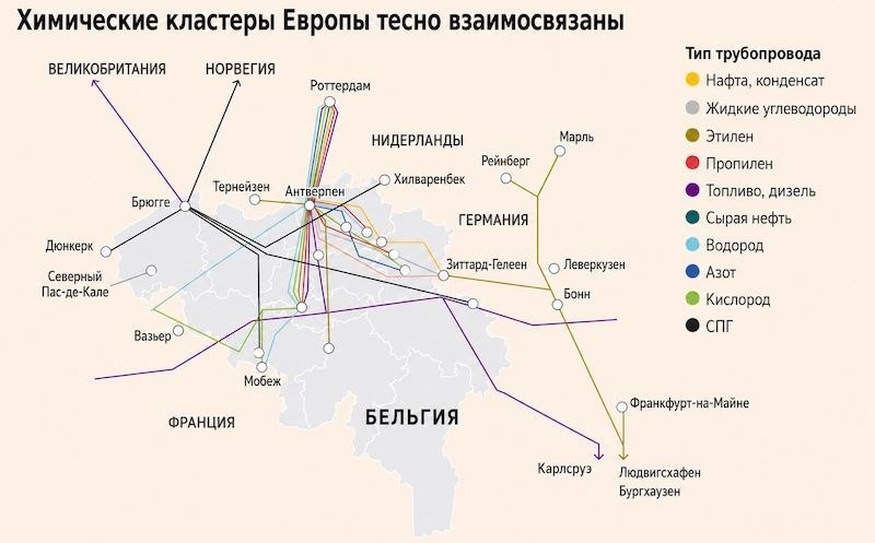 Крах химической промышленности Европы из-за войны на Ближнем Востоке и конкуренции с Китаем