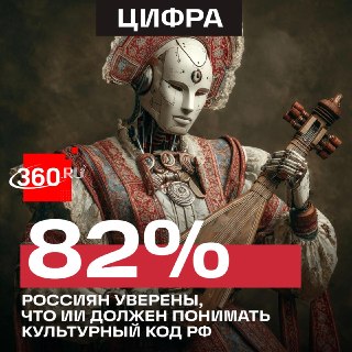 Россияне ждут от ИИ знания российского контекста и культурных особенностей